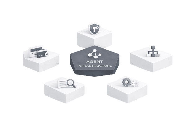Agent Infrastructure